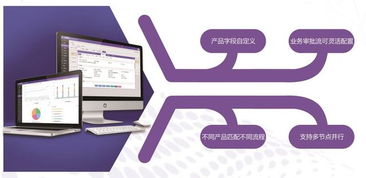 隼目科技新產(chǎn)品車百靈正式上線