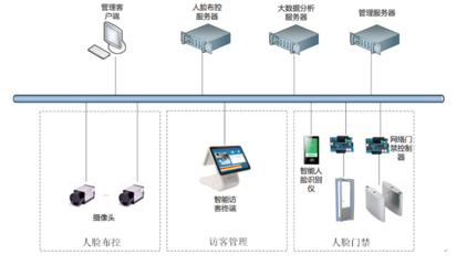 小視科技、華為攜手亮相2019世界智能制造大會